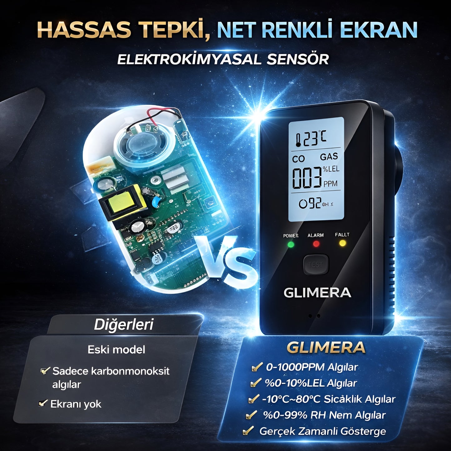 Glimera™ 4’ü 1 Arada CO ve Gaz Kaçağı Dedektörü (Sıcaklık & Nem Göstergeli)