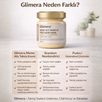 Glimera Meme Altı Tahriş ve Pişik Bakım Kremi